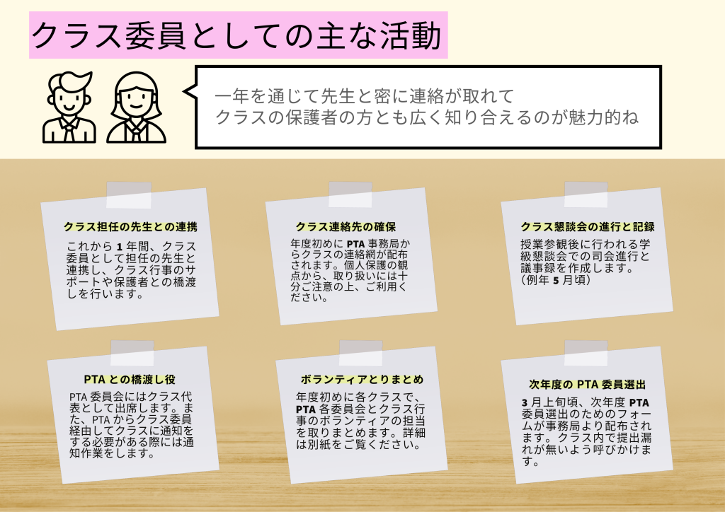 クラス委員としての主な活動