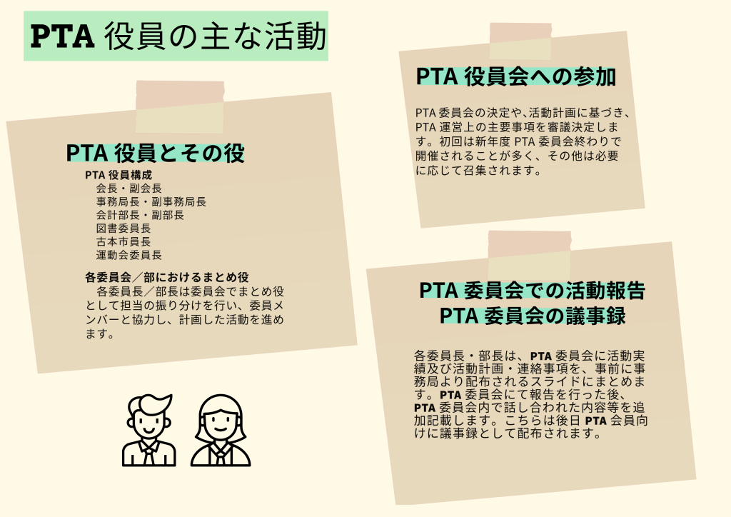 PTA役員の主な活動